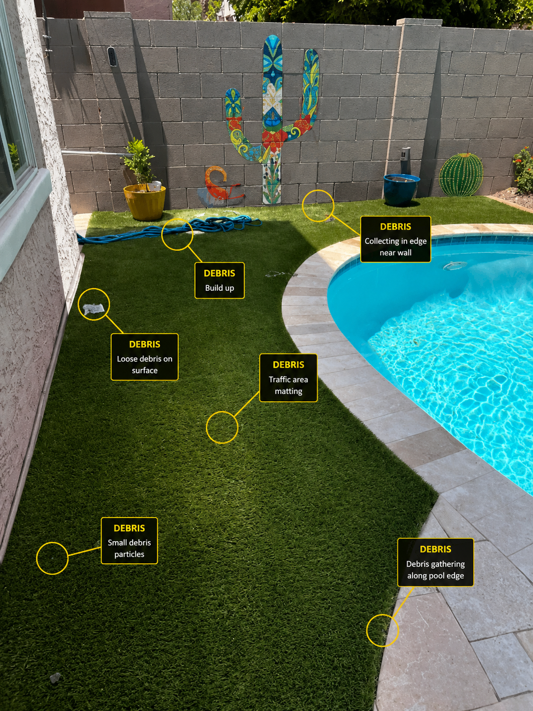 Debris Callouts